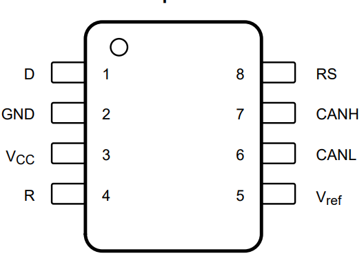 SN65HVD230 Pinout
